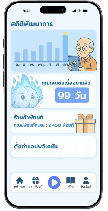 Ongor Phone Mockup